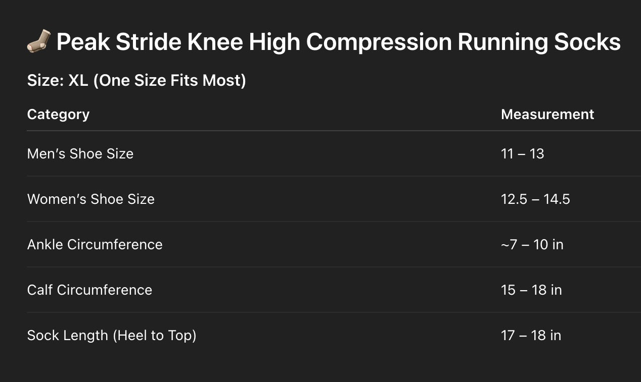 Peak Stride Knee High Compression Running Socks (Yellow & Blue)